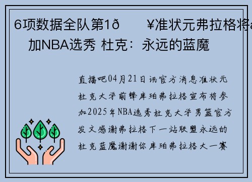 6项数据全队第1🔥准状元弗拉格将参加NBA选秀 杜克：永远的蓝魔